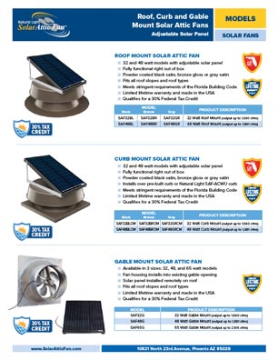 Natural Light Fan and Accessories Product Sheet Thumb