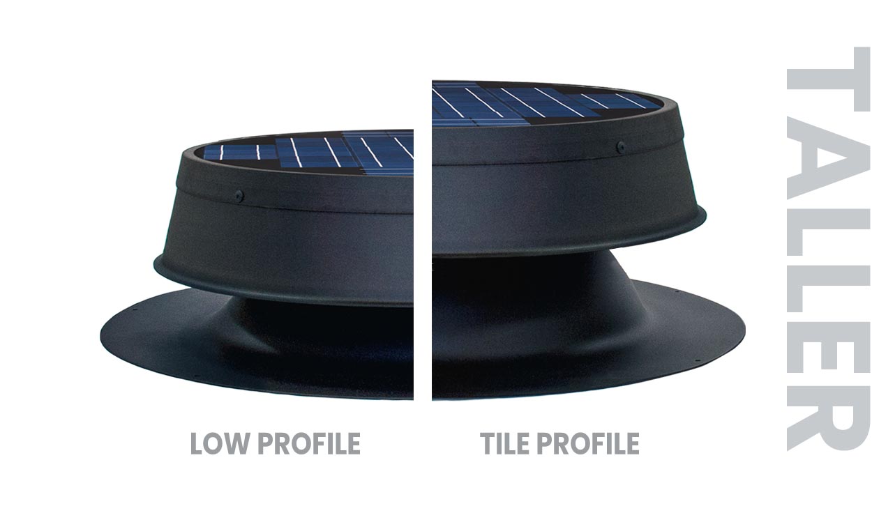 Natural Light 35 Watt Tile Profile and Low Profile Models Compared